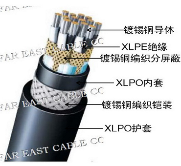 JHYJ系列艦船用低煙交聯聚乙烯絕緣通信電纜